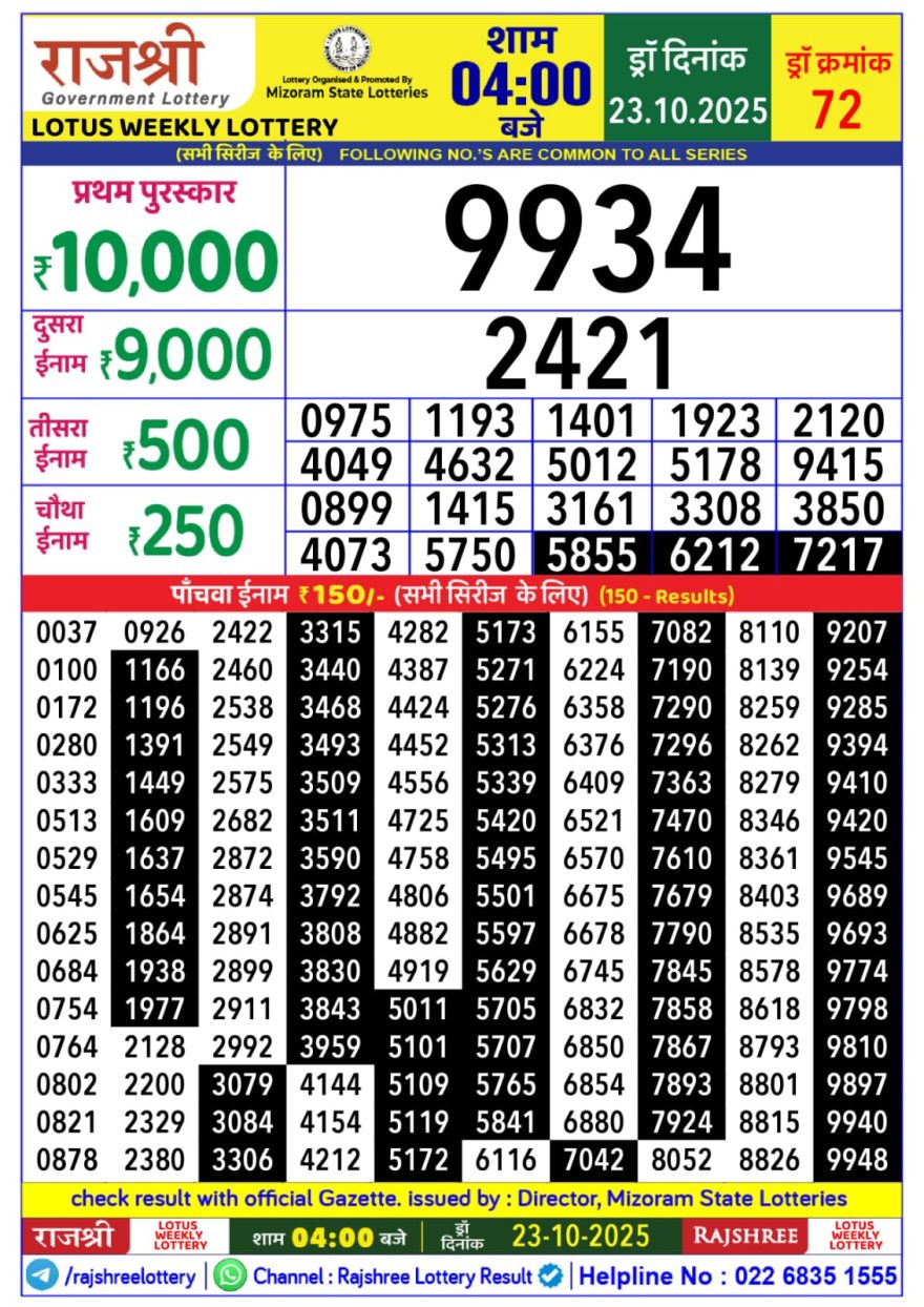 Lottery Result Today October 23, 2025