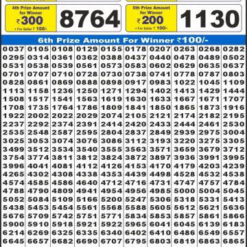 Lottery Result Today October 23, 2025