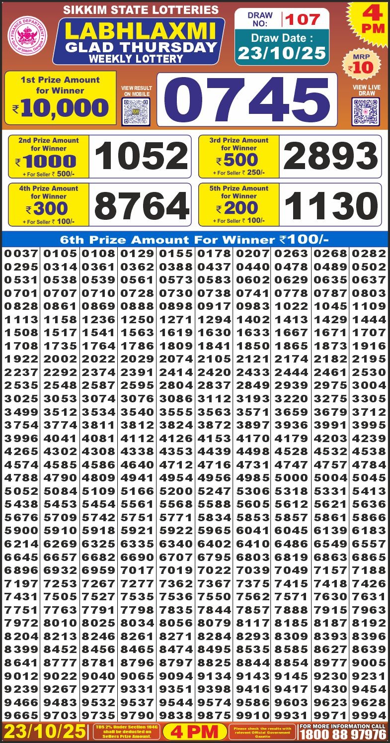 Lottery Result Today October 23, 2025
