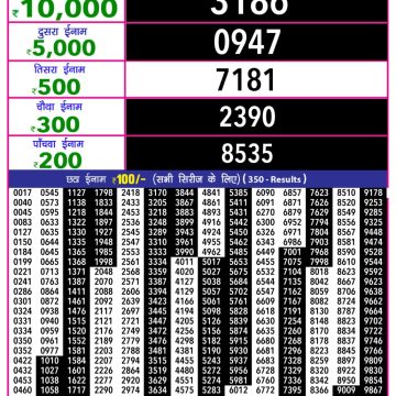 Lottery Result Today October 23, 2025