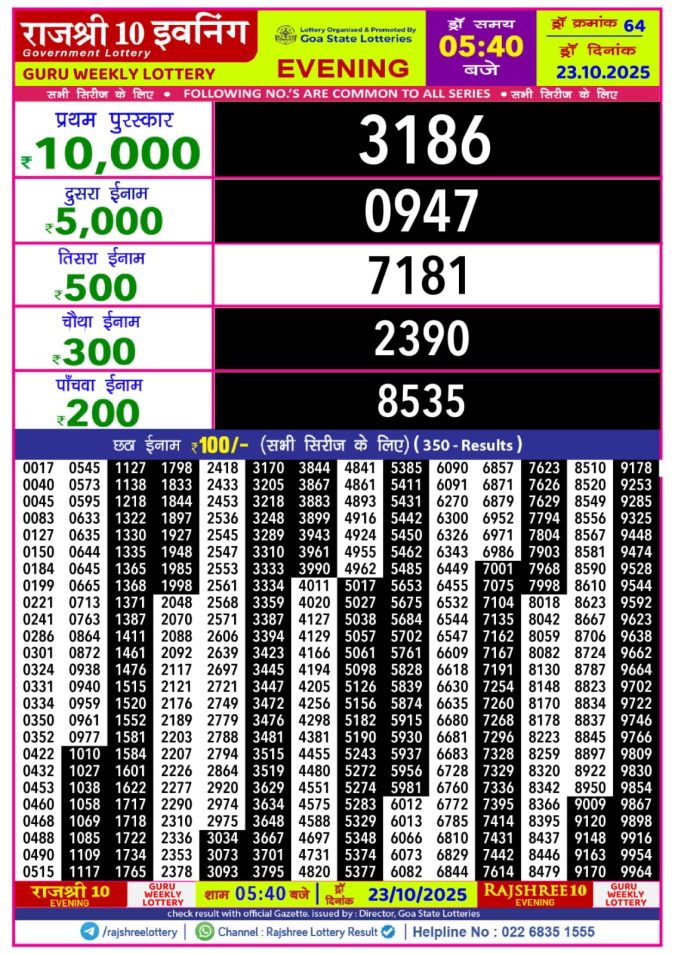 Rajshree 10 Evening Lottery 5.40 PM 23.10.2025 Lottery Result Today October 23, 2025