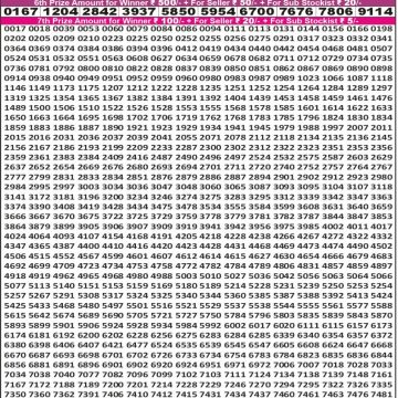 Lottery Result Today October 23, 2025