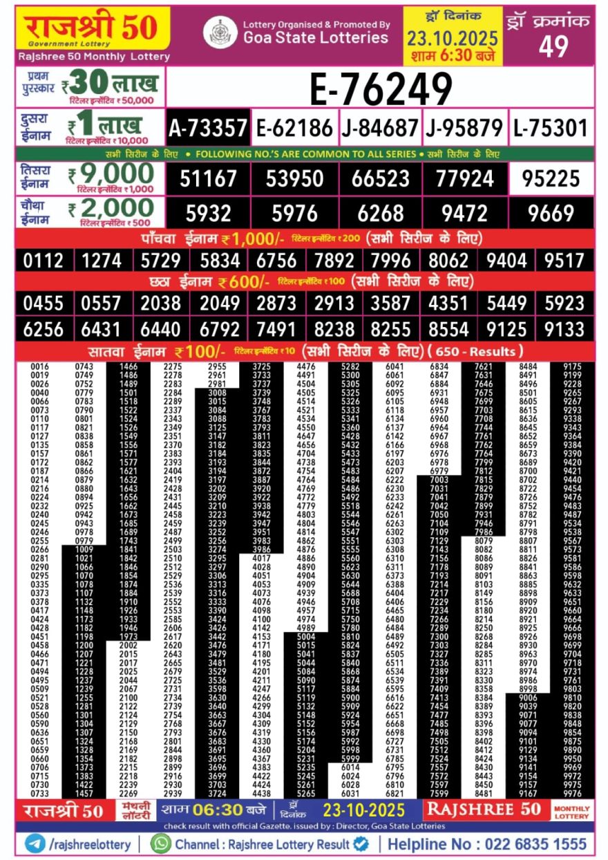 Lottery Result Today October 23, 2025