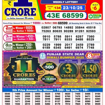 Lottery Result Today October 23, 2025