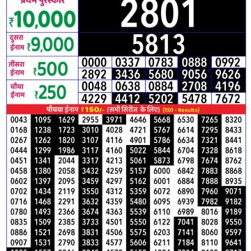 Lottery Result Today October 23, 2025