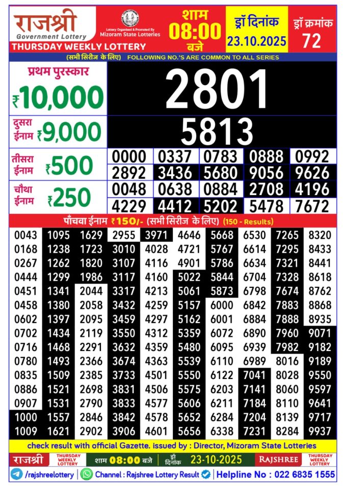 Rajshree Lottery 8PM Result 23.10.2025 Lottery Result Today October 23, 2025
