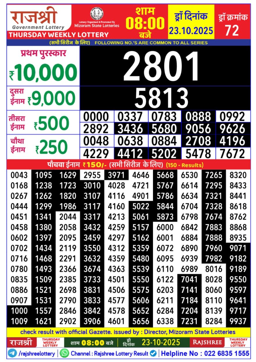 Lottery Result Today October 23, 2025