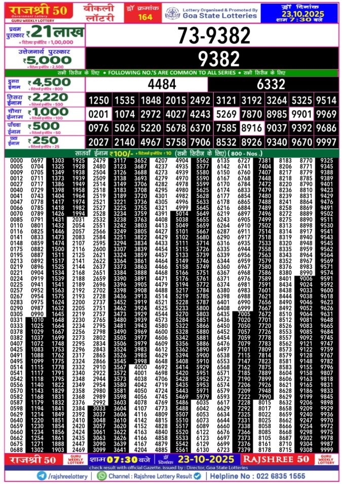 Rajshree 50 Lottery Result 7.30PM 23.10.2025 Lottery Result Today October 23, 2025