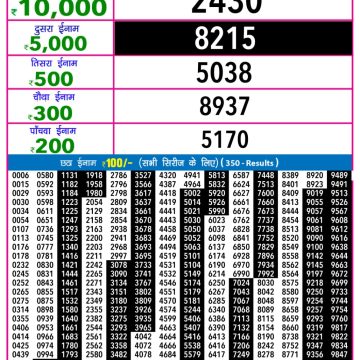 Lottery Result Today October 23, 2025