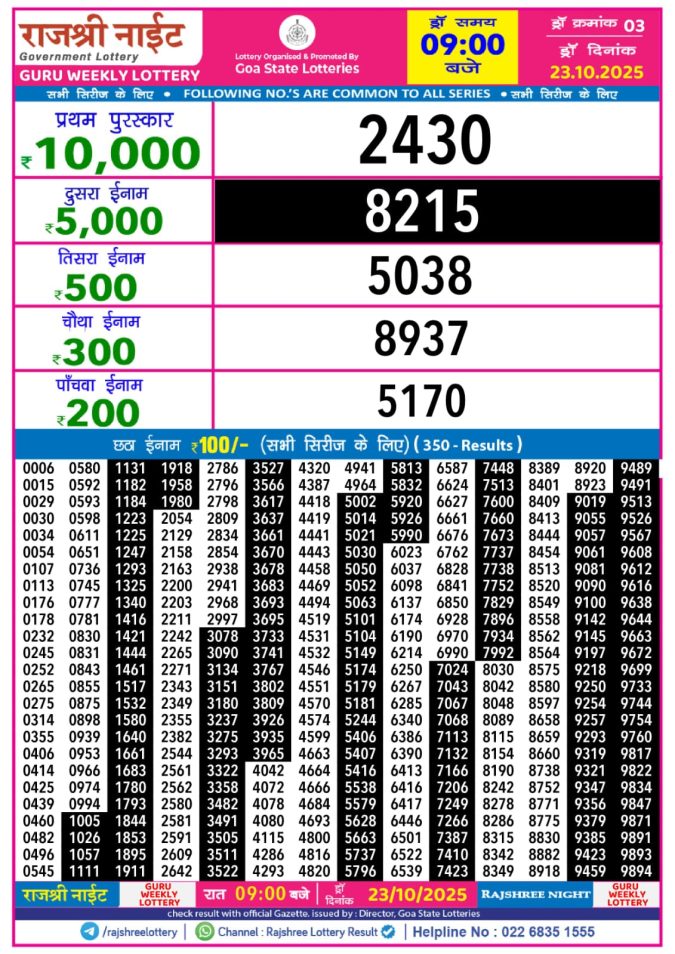 Lottery Result Today October 23, 2025
