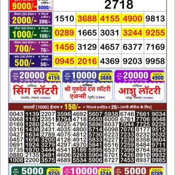 Lottery Result Today October 23, 2025