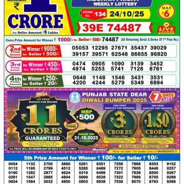 Lottery Result Today October 24, 2025