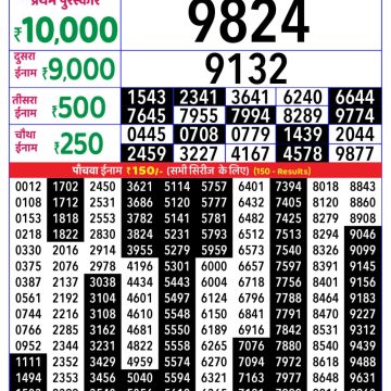 Lottery Result Today October 24, 2025