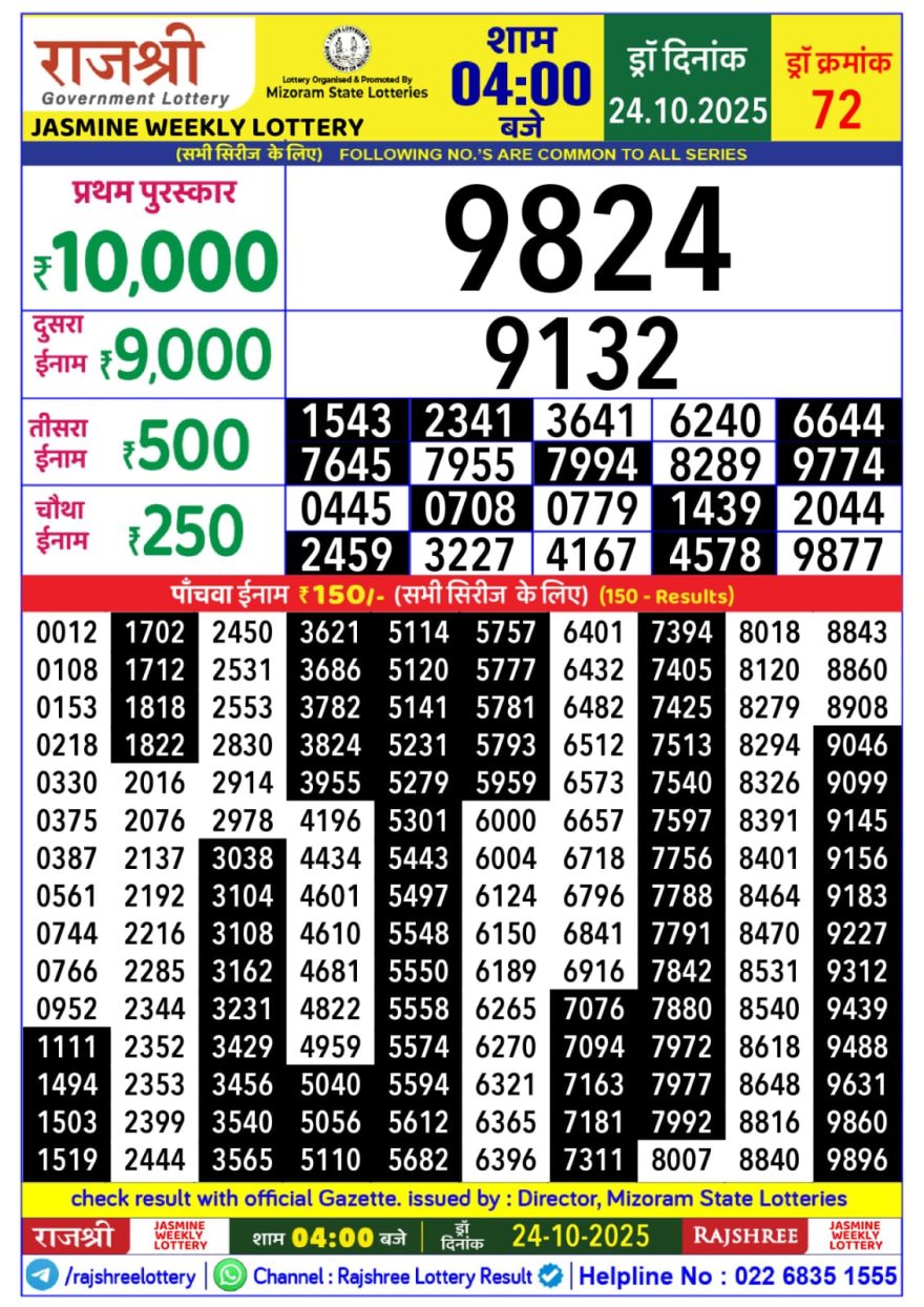 Lottery Result Today October 24, 2025