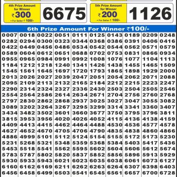 Lottery Result Today October 24, 2025