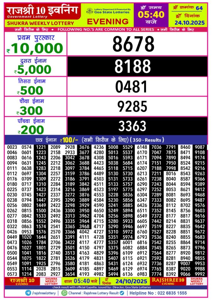 Rajshree 10 Evening Lottery 5.40 PM 24.10.2025 Lottery Result Today October 24, 2025