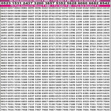 Lottery Result Today October 24, 2025