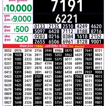 Lottery Result Today October 24, 2025