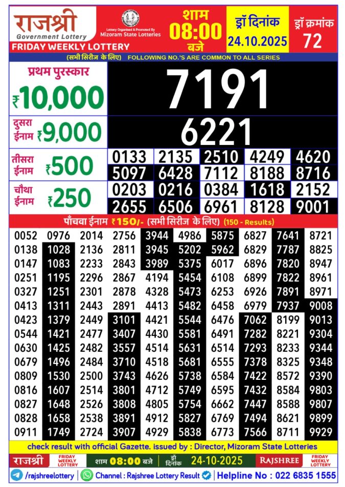Rajshree Lottery 8PM Result 24.10.2025 Lottery Result Today October 24, 2025