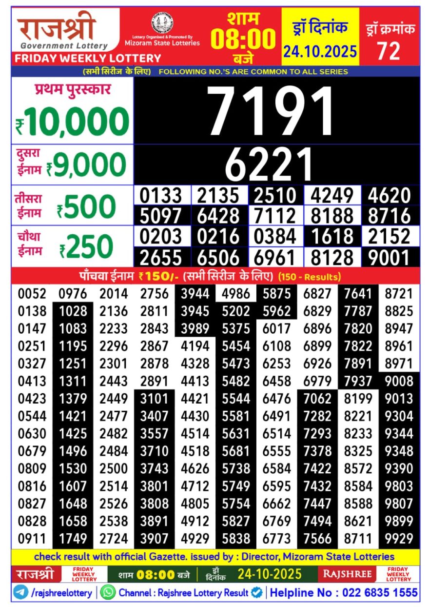 Lottery Result Today October 24, 2025