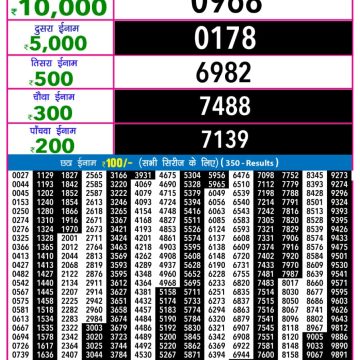 Lottery Result Today October 24, 2025