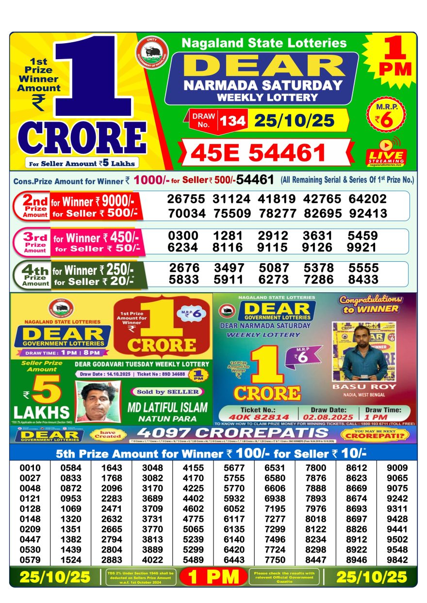 Lottery Result Today October 25, 2025