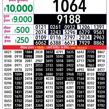 Lottery Result Today October 25, 2025