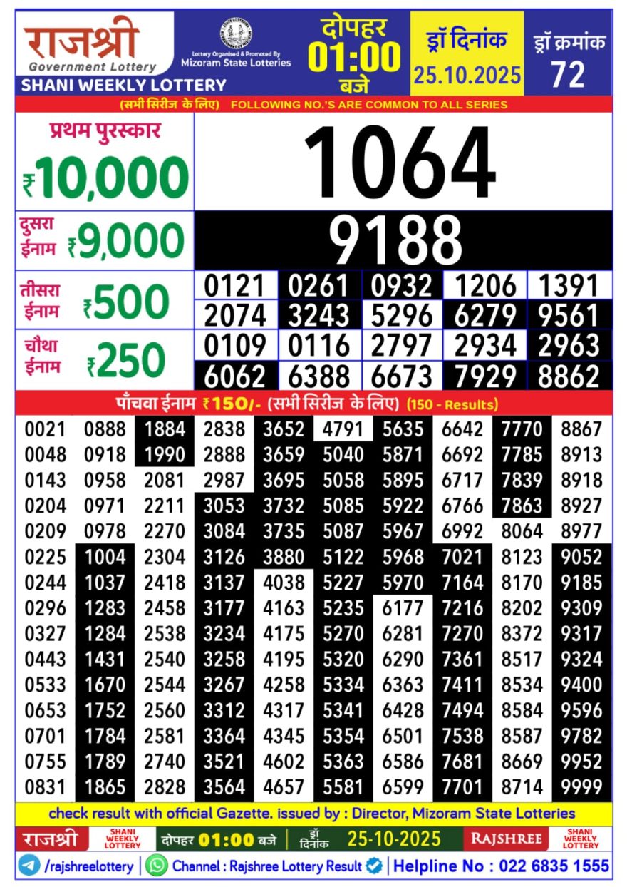 Lottery Result Today October 25, 2025