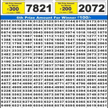 Lottery Result Today October 25, 2025