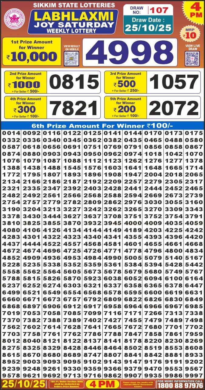 Labh laxmi Lottery 4PM Result 25.10.2025 Lottery Result Today October 25, 2025
