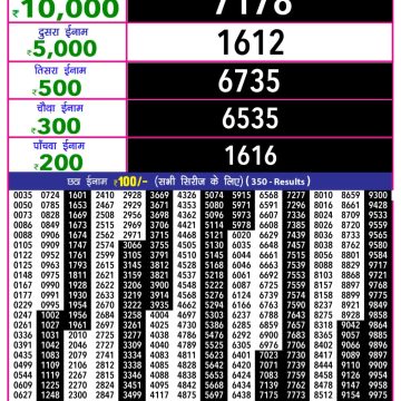 Lottery Result Today October 25, 2025