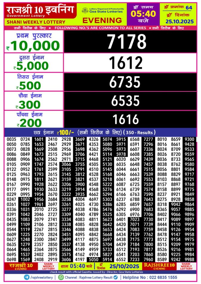 Rajshree 10 Evening Lottery 5.40 PM 25.10.2025 Lottery Result Today October 25, 2025