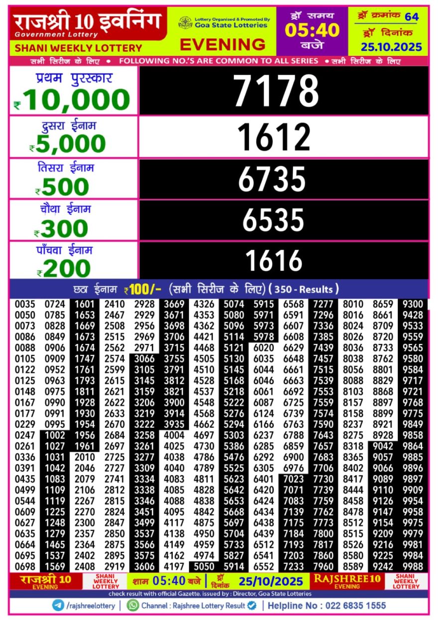 Lottery Result Today October 25, 2025
