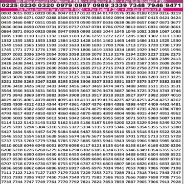 Lottery Result Today October 25, 2025
