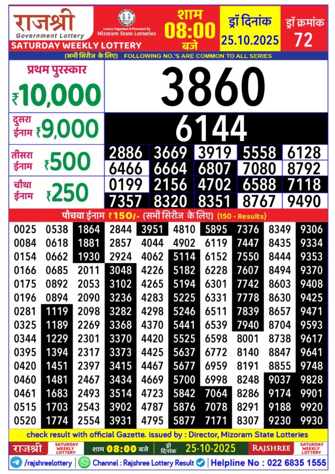 Rajshree Lottery 8PM Result 25.10.2025 Lottery Result Today October 25, 2025
