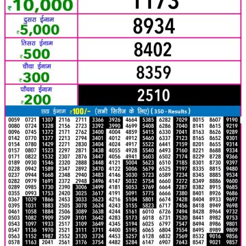 Lottery Result Today October 25, 2025