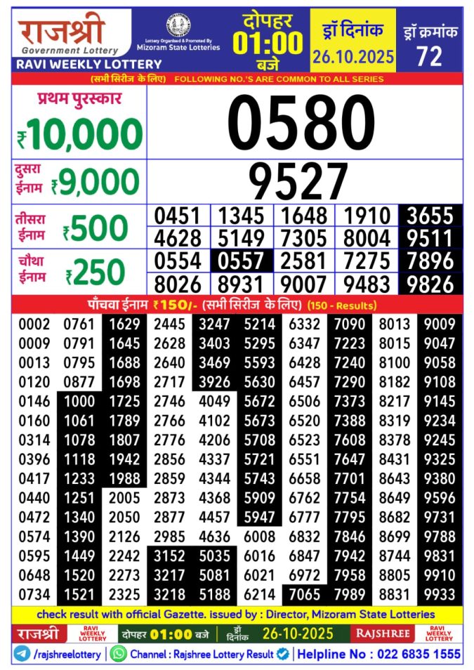 Rajshree Lottery 1PM 26.10.2025 Lottery Result Today October 26, 2025