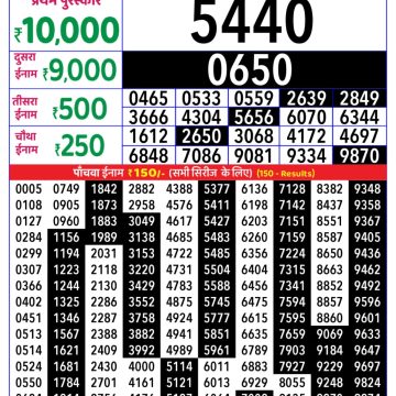Lottery Result Today October 26, 2025