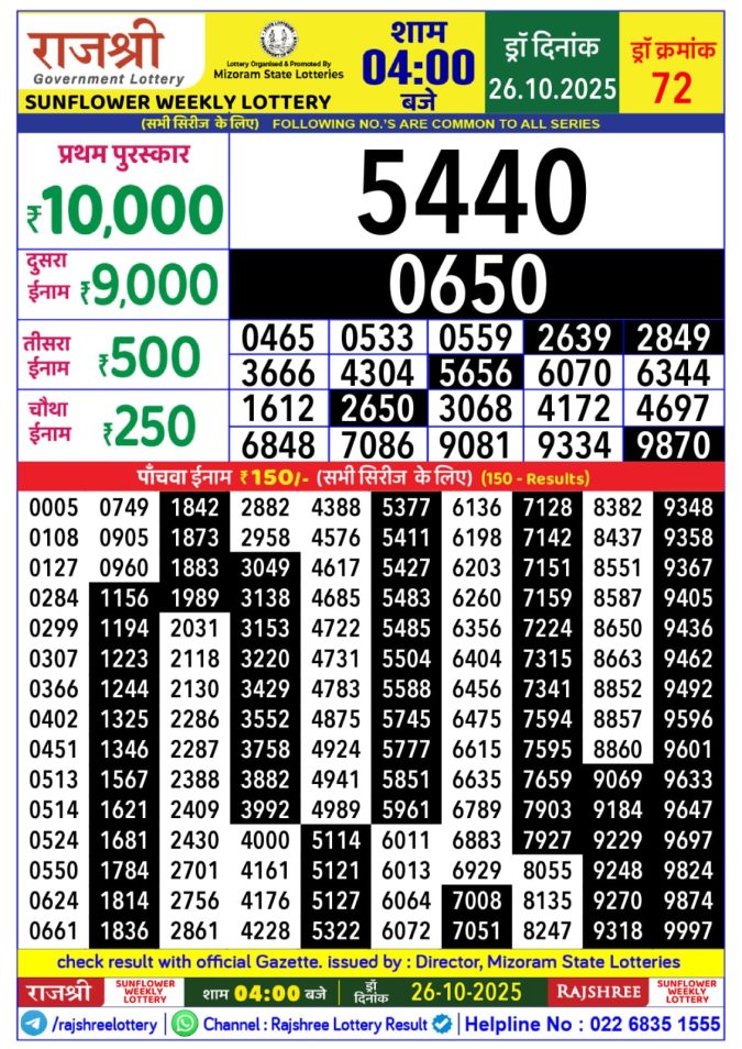Lottery Result Today October 26, 2025