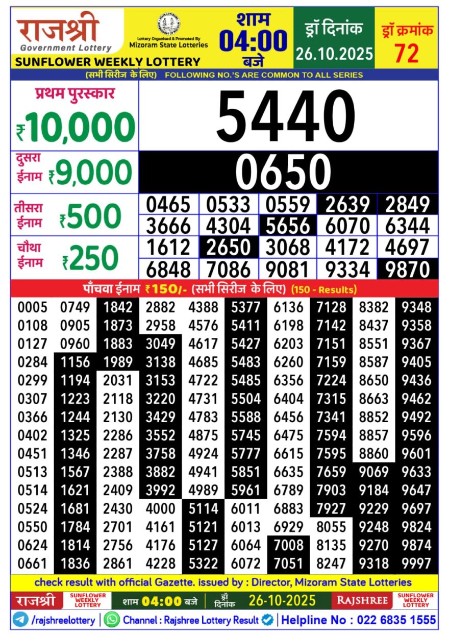 Lottery Result Today October 26, 2025