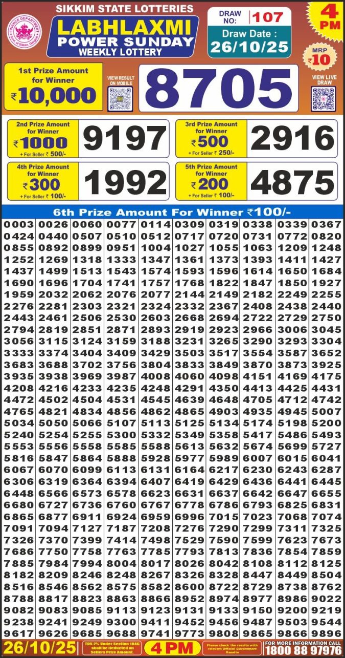 Labh laxmi Lottery 4PM Result 26.10.2025 Lottery Result Today October 26, 2025
