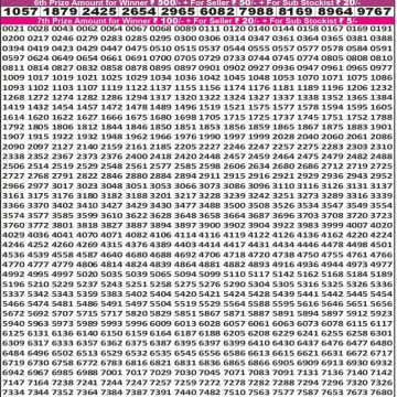 Lottery Result Today October 26, 2025