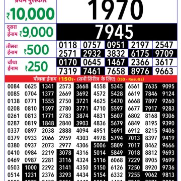 Lottery Result Today October 26, 2025