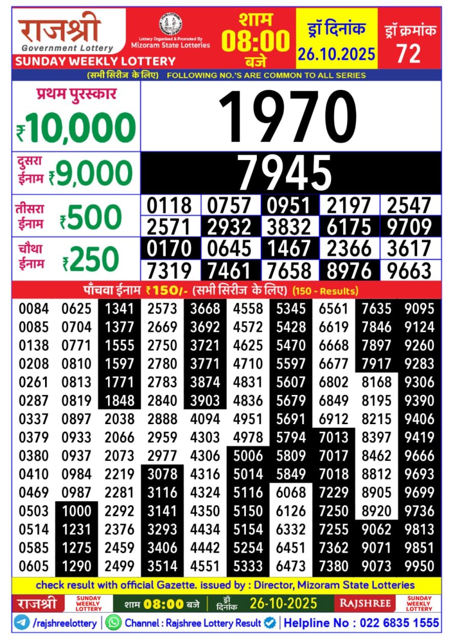 Lottery Result Today October 26, 2025