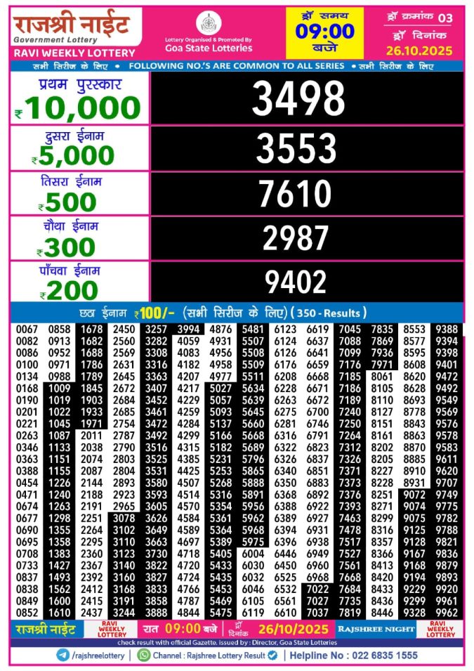 Lottery Result Today October 26, 2025