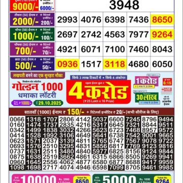 Lottery Result Today October 26, 2025