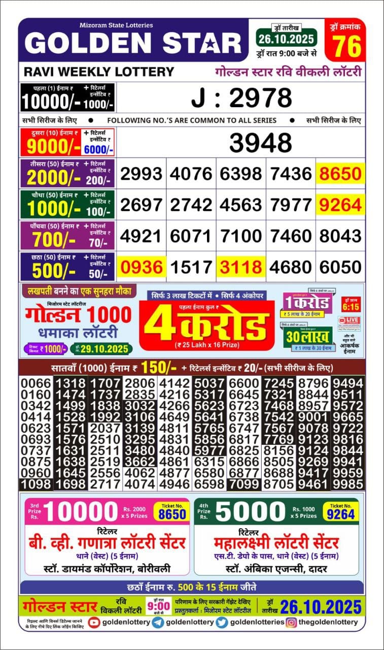 Lottery Result Today October 26, 2025