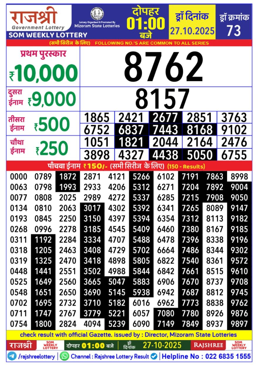 Lottery Result Today October 27, 2025