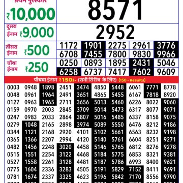 Lottery Result Today October 27, 2025
