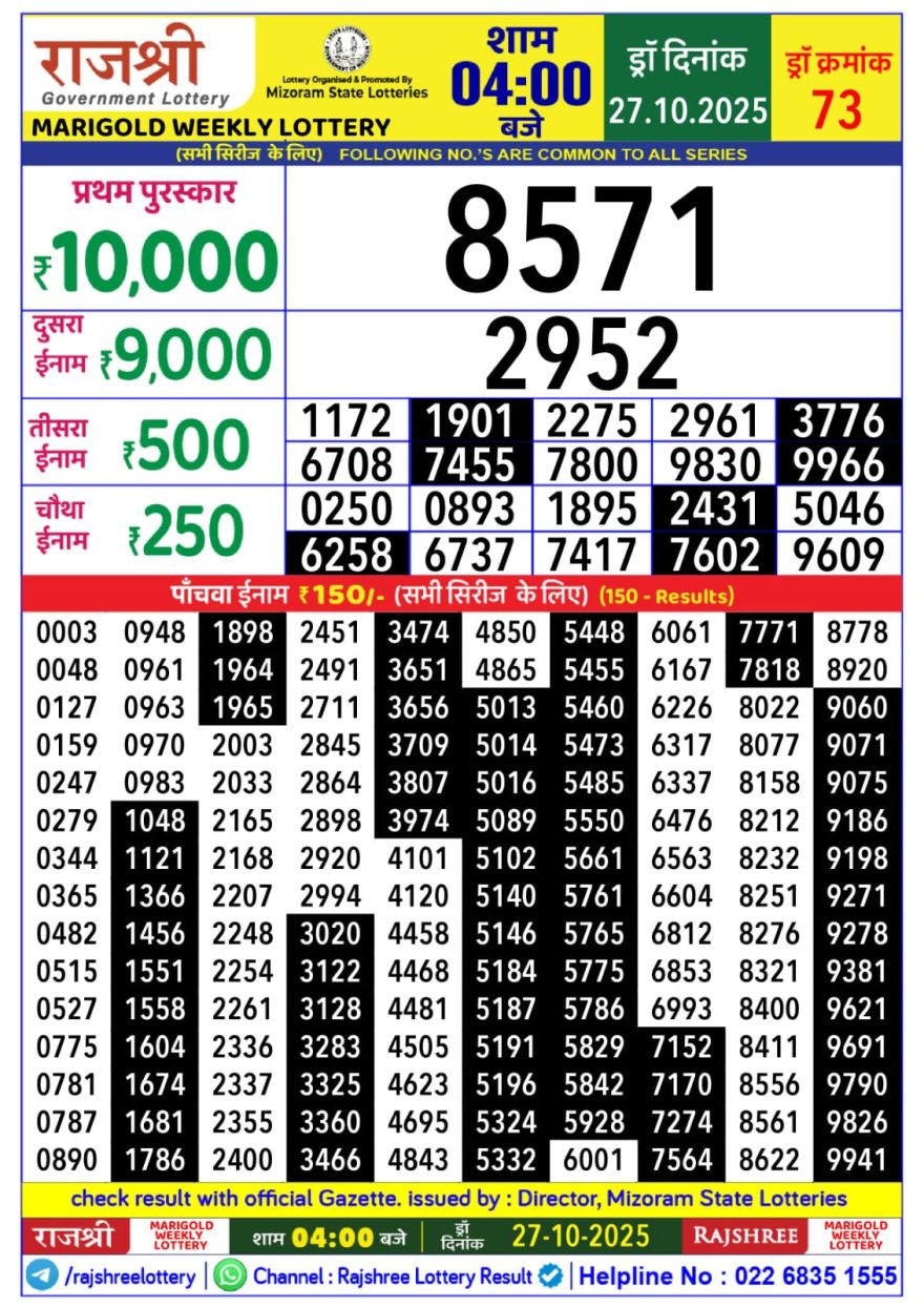 Lottery Result Today October 27, 2025
